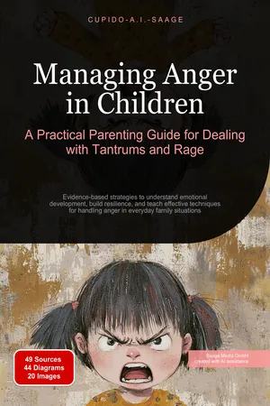 Managing Anger in Children