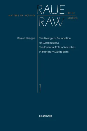 The Biological Foundation of Sustainability