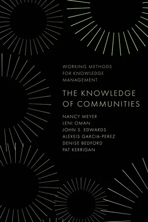 The Knowledge of Communities