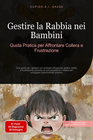 Gestire la Rabbia nei Bambini