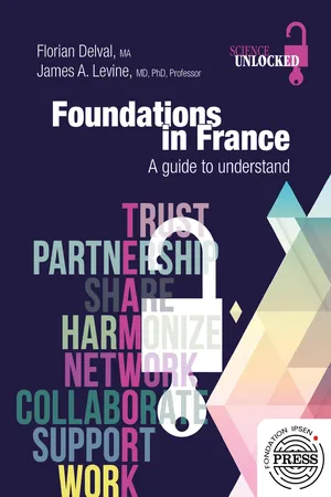 Foundations in France
