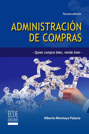 Administración de compras