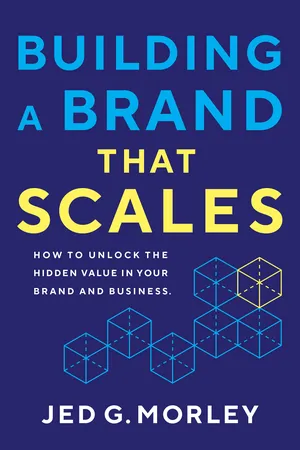 Building a Brand That Scales