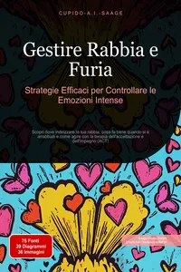 Gestire Rabbia e Furia_cover