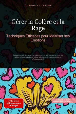 Gérer la Colère et la Rage