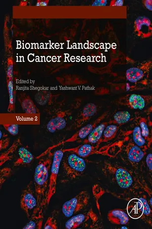 Biomarker Landscape in Cancer Research