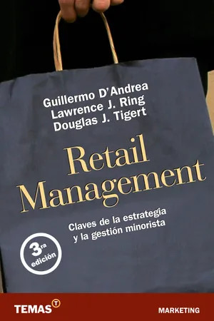 Retail management