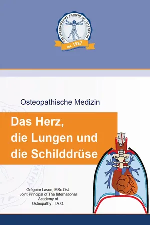 Das Herz, die Lungen und die Schilddrüse