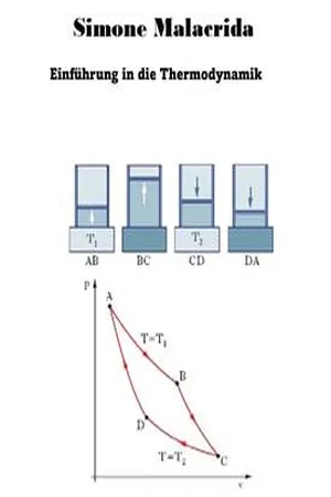 Einführung in die Thermodynamik