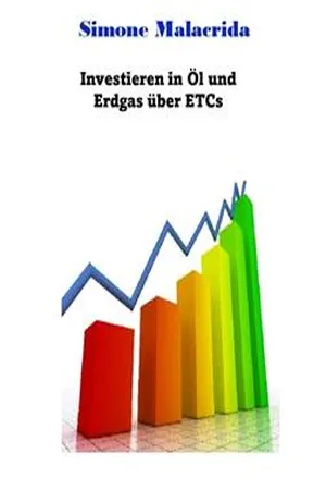 Investieren in Öl und Erdgas über ETCs