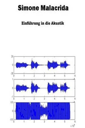 Einführung in die Akustik