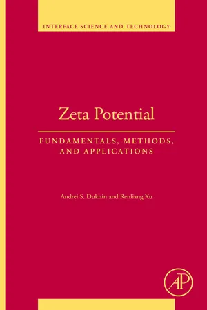 Zeta Potential