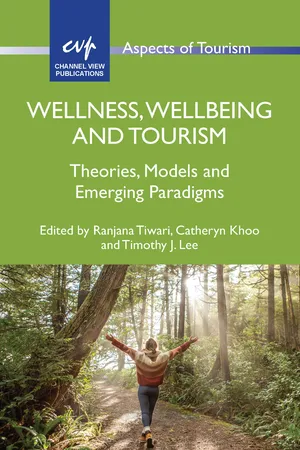 Wellness, Wellbeing and Tourism
