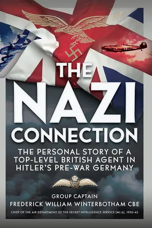 The Nazi Connection
