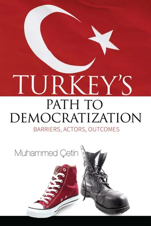 Turkey's Path to Democratization