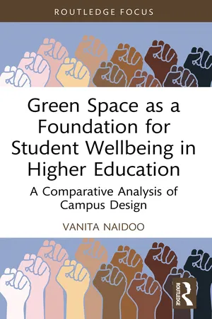 Green Space as a Foundation for Student Wellbeing in Higher Education