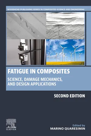 Fatigue in Composites