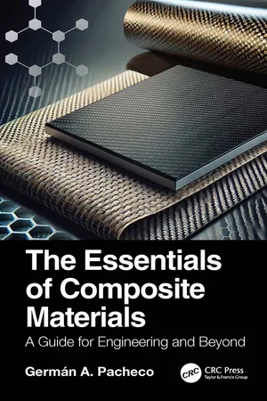 The Essentials of Composite Materials