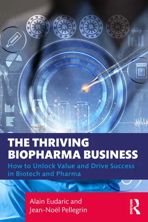 The Thriving Biopharma Business