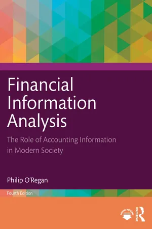 Financial Information Analysis