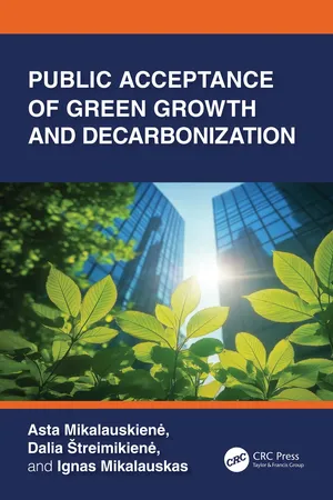 Public Acceptance of Green Growth and Decarbonization