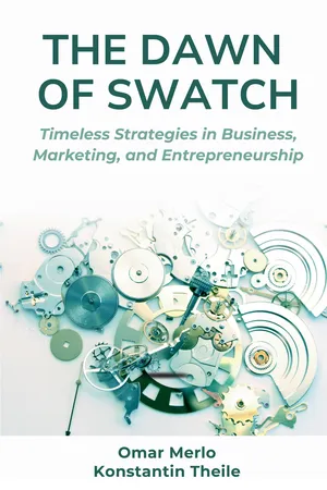The Dawn of Swatch