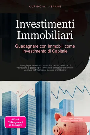 Investimenti Immobiliari