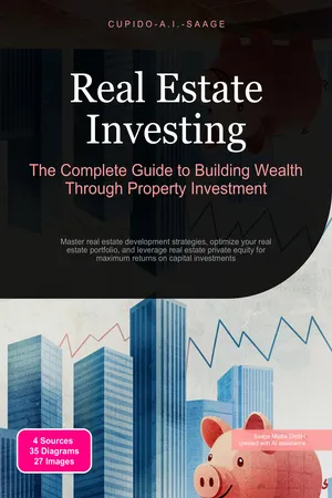 Real Estate Investing
