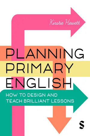 Planning Primary English