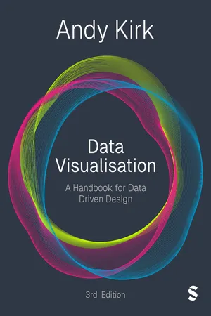 Data Visualisation