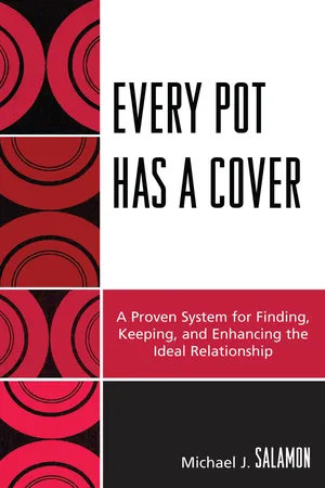 Every Pot Has a Cover