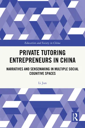 Private Tutoring Entrepreneurs in China