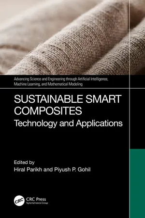 Sustainable Smart Composites