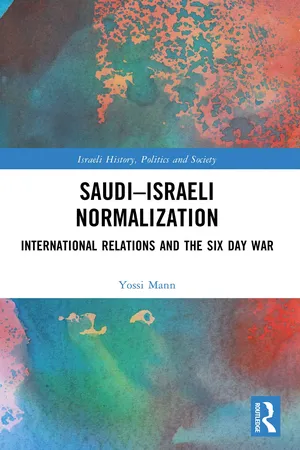 Saudi–Israeli Normalization