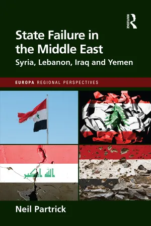 State Failure in the Middle East