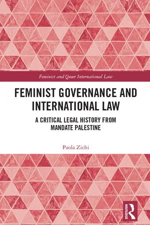 Feminist Governance and International Law