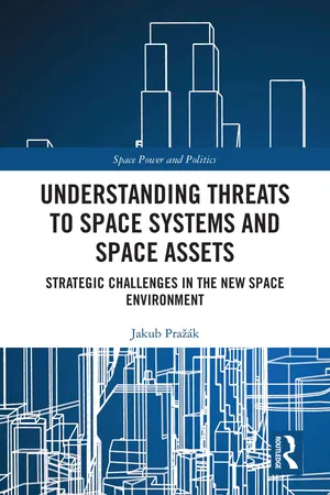 Understanding Threats to Space Systems and Space Assets