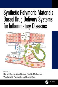 Synthetic Polymeric Materials-Based Drug Delivery Systems for Inflammatory Diseases_cover