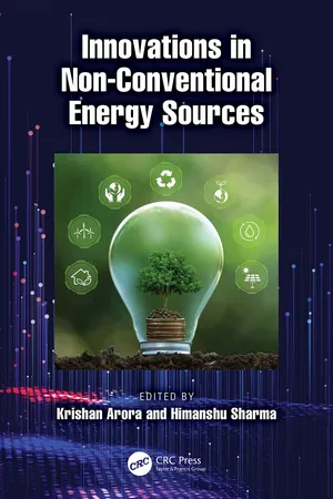 Innovations in Non-Conventional Energy Sources
