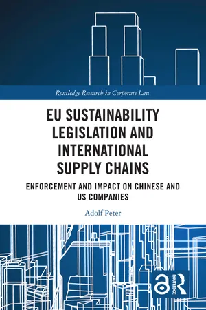 EU Sustainability Legislation and International Supply Chains