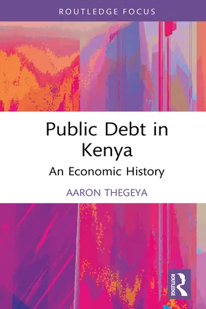 Public Debt in Kenya