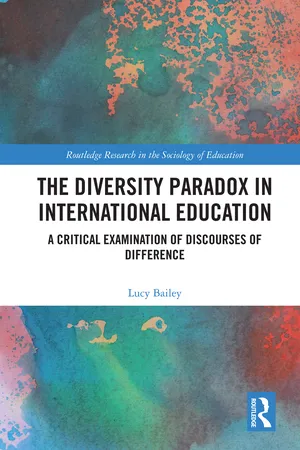The Diversity Paradox in International Education