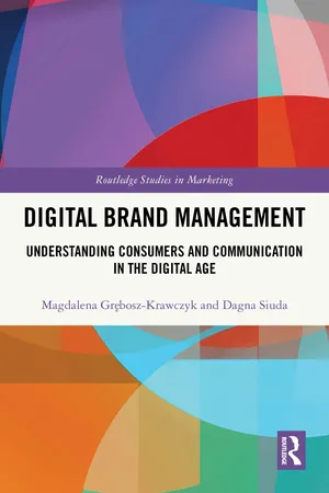 Digital Brand Management