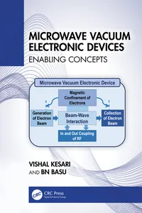 Microwave Vacuum Electronic Devices