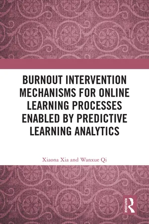 Burnout Intervention Mechanisms for Online Learning Processes Enabled by Predictive Learning Analytics