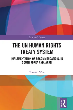 The UN Human Rights Treaty System