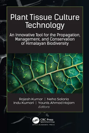 Plant Tissue Culture Technology