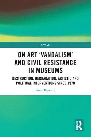 On Art 'Vandalism' and Civil Resistance in Museums