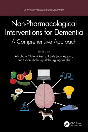 Non-Pharmacological Interventions for Dementia