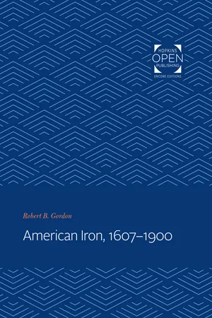American Iron, 1607-1900
